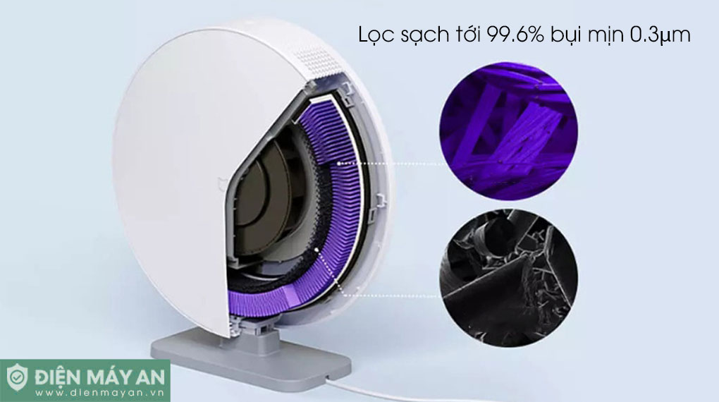Máy lọc không khí mini Mijia để bàn (AC-M9-SC)